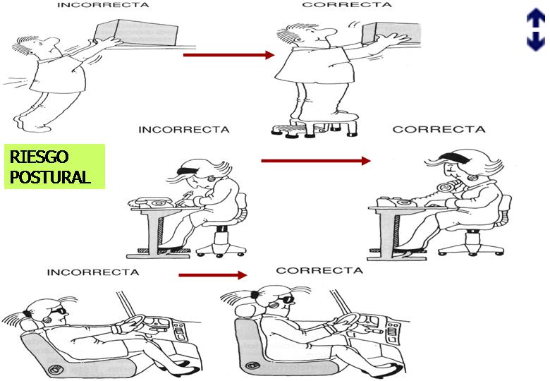 DOLOR LUMBAR TRABAJO  TRANSPARENCIAS PRESENTACION